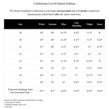 Californian Lot.64 - Mocha Sateen (Straight leg)